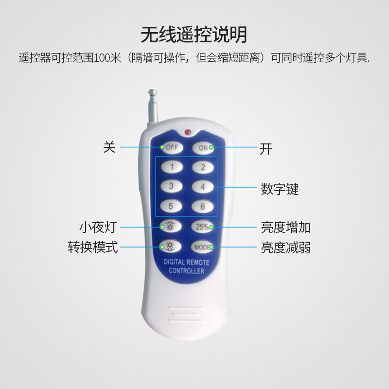 ������˹ledͶ���HC-TG08-40W