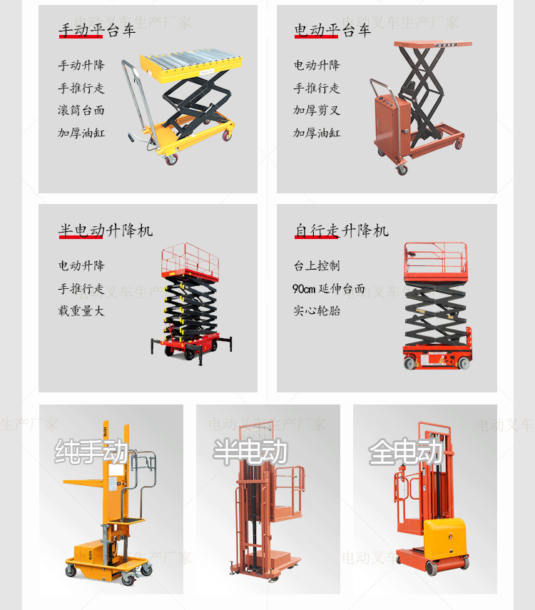 Shanghai Electric High-Altitude Material Handling Vehicle, Warehouse Shelving Picking Machine, Handheld Small Platform, Fully Automatic Hydraulic Lift