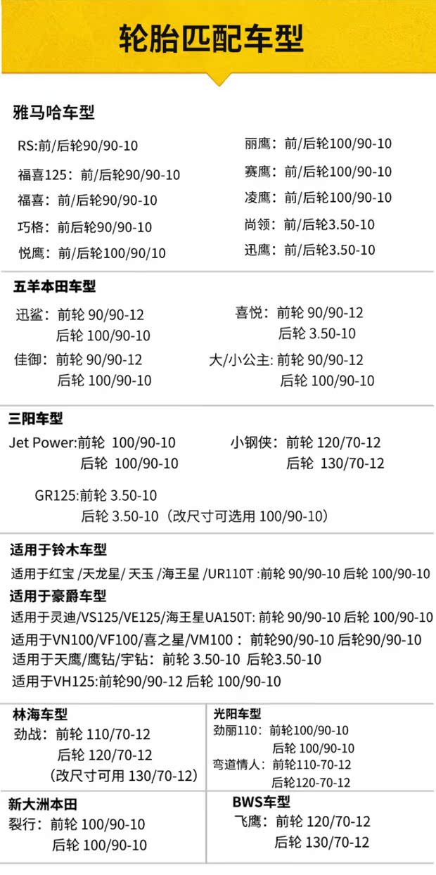 Taiwan Margis F1ST nóng chảy hoàn toàn 9090/350 / 100-90-10 110/120 / lốp xe máy - Lốp xe máy lốp xe máy giá