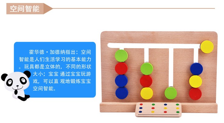 Đồ chơi trò chơi bốn màu giáo dục sớm dạy học tư duy logic đào tạo 4 trò chơi màu Đồ chơi giáo dục trẻ em 3-6 tuổi - Đồ chơi giáo dục sớm / robot robot trẻ em xoay 360 độ