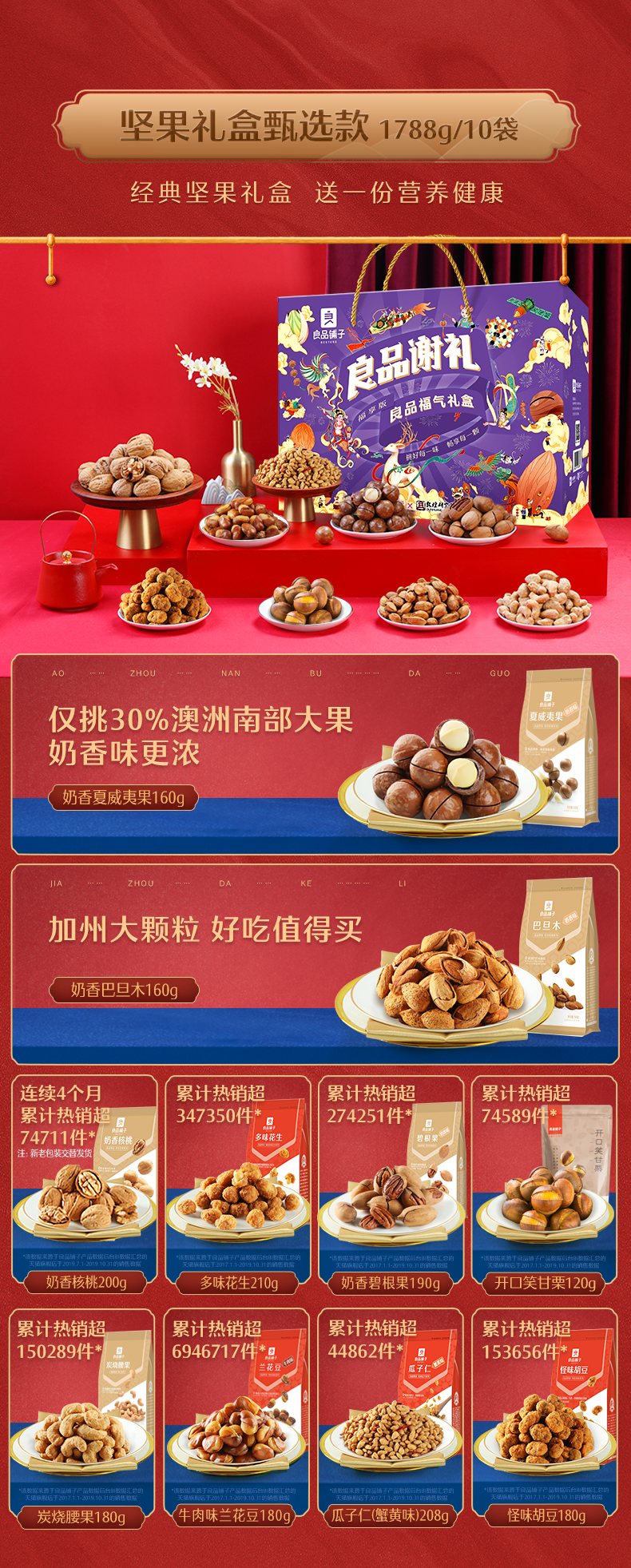 良品铺子&敦煌研究院 高端坚果礼盒 1788g/10袋 图3