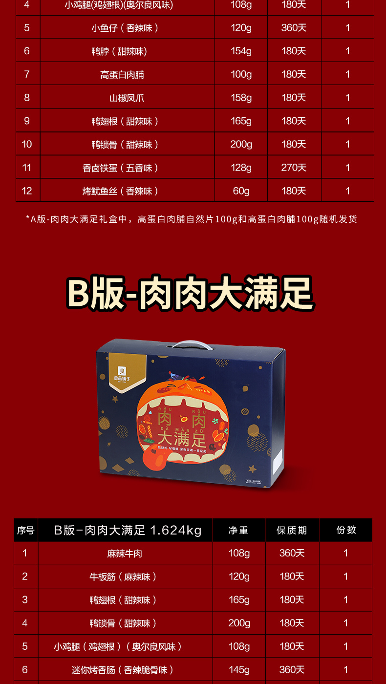 良品铺子 全肉零食礼盒 12款/1425g 图10