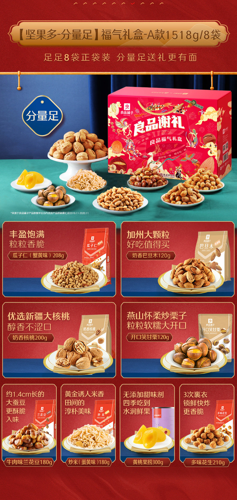 良品铺子 坚果大礼包礼盒装 1518克/8袋 图3