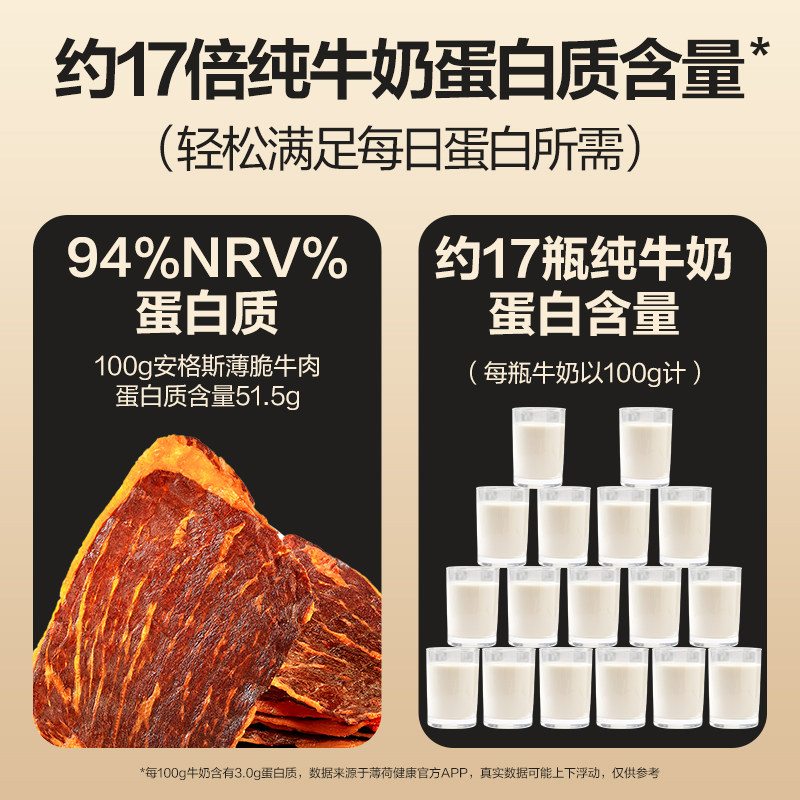 Bestore Angus Beef Steak Crispy Meat Ready-To-Eat Snack Satisfying Specialty Beef Crispy Chips Snack