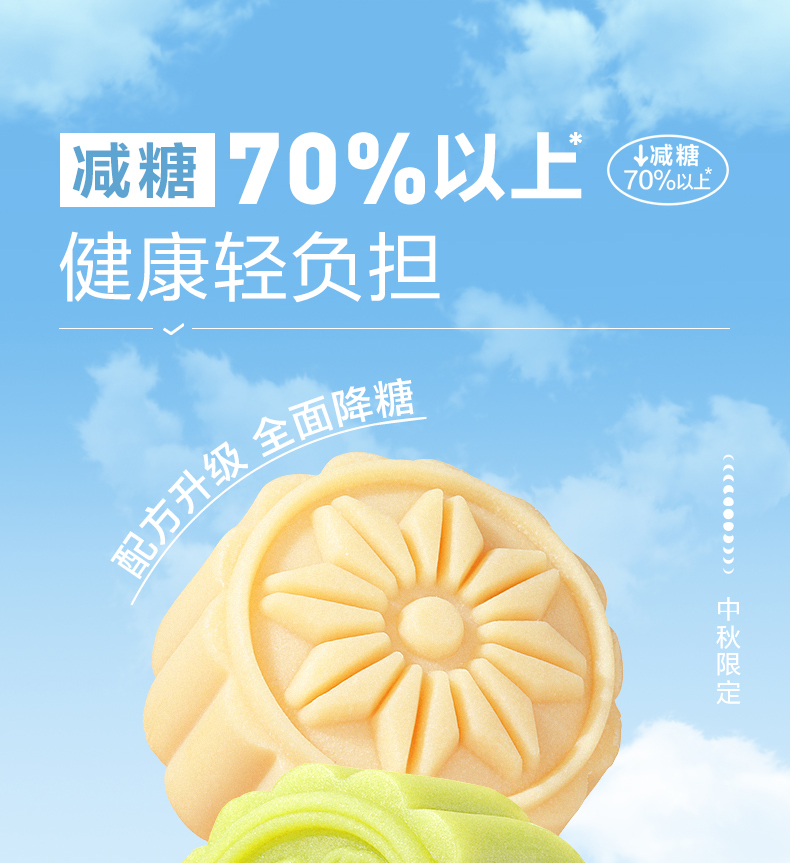 良品铺子 真果肉 鲜果月饼组合 230g/4枚 图4