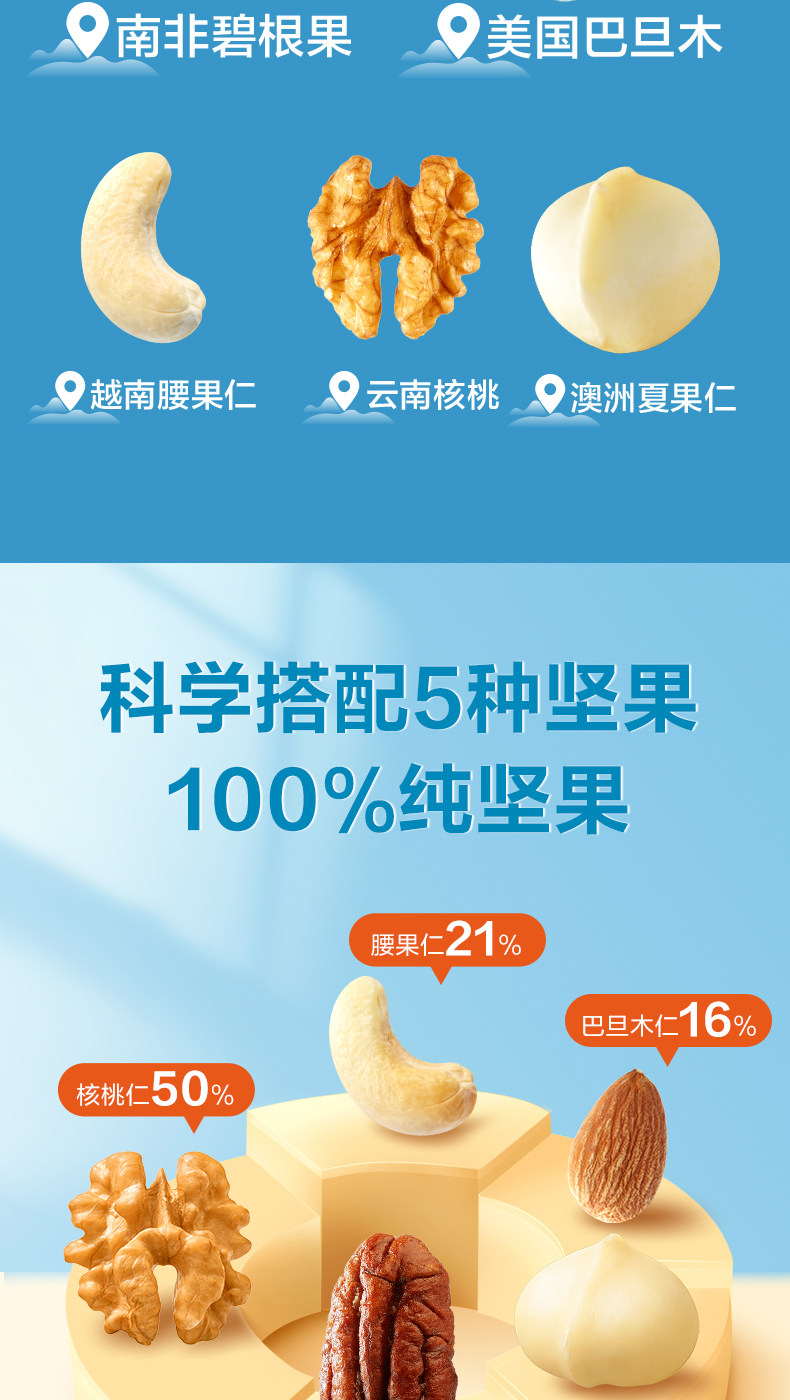O1CN01q7Q15R1YvvbXPSNmE_!!619123122.jpg