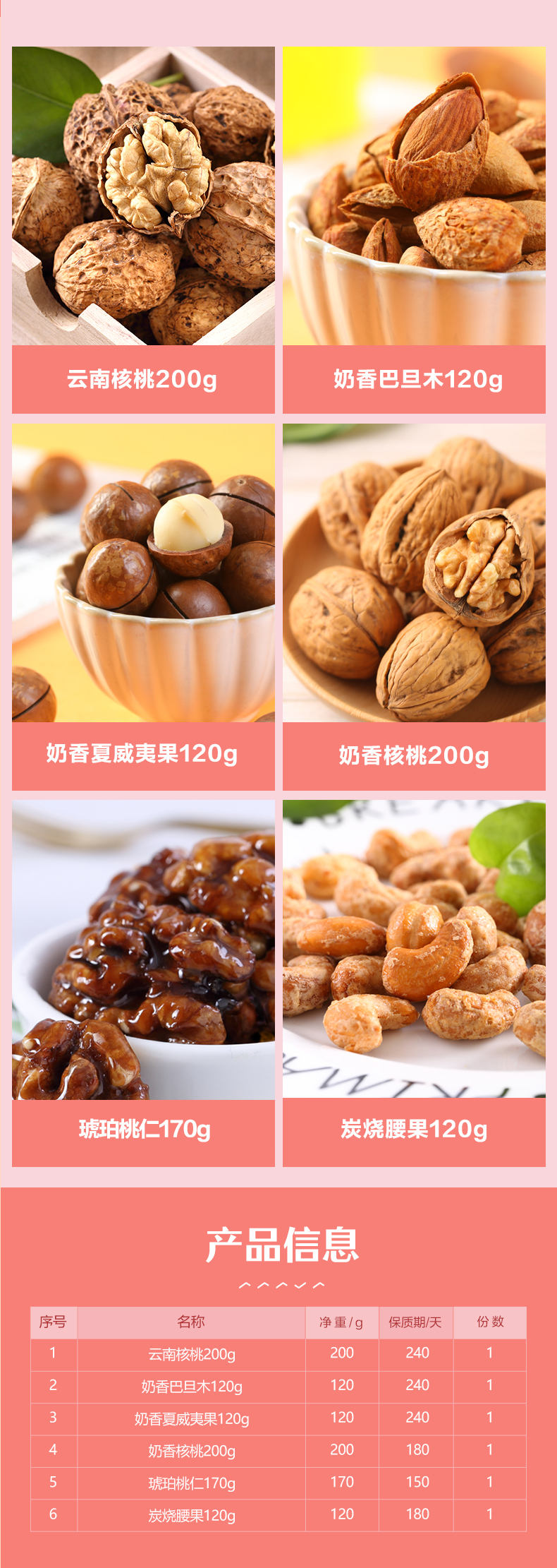 良品铺子 巴旦木/核桃/琥珀桃仁/炭烧腰果 图3