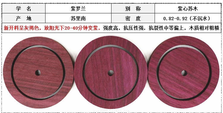 [mô hình tốt] vòng tay gỗ tự chế DIY vòng tay gỗ bán thành phẩm vòng tay vòng đeo tay bán thành phẩm - Vòng đeo tay Cuff vòng tay cartier