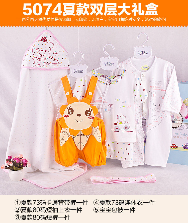 Coffret cadeau pour bébé - Vêtements + Accessoires - Ref 1977739 Image 14