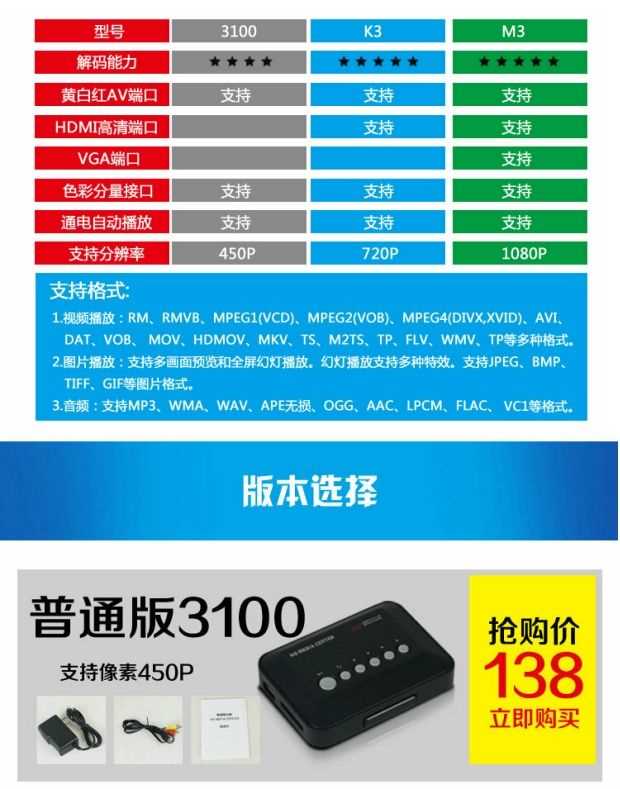 cục wifi cầm tay Trình phát video U đĩa đa phương tiện HD 4K Trình phát đĩa cứng tự động khởi động chu kỳ phát quảng cáo phổ quát - Trình phát TV thông minh cục phát wifi tp link