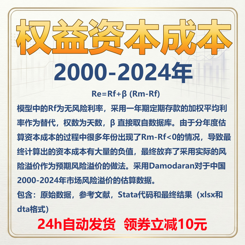 Data for the Capm Model of Equity Capital Cost for Listed Companies from 2000 to 2024, Including Stata Code