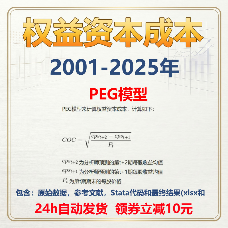Peg Model of Equity Capital Cost Indicators for Listed Companies from 2000 to 2025, Including Stata Calculation Code Peg Model of Equity Capital Cost Indicators for Listed Companies from 2000 to 2025, Including Stata Calculation Code