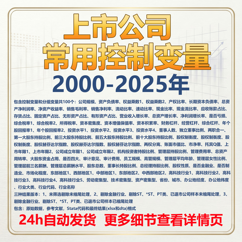 2000-2025 Data on Commonly Used Control Variables and Financial Indicators for All A-Share Listed Companies, Grouped by Heterogeneity