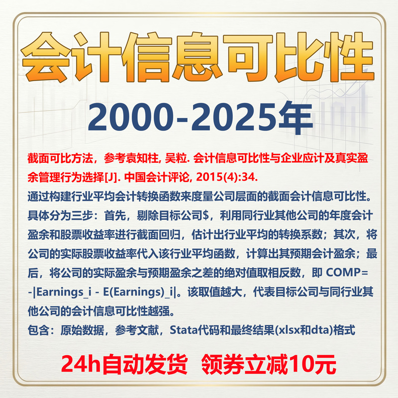 2000-2025 Indicators for Improving Comparability of Accounting Information for Listed Companies, Including Stata Code for Cross-Sectional Comparability