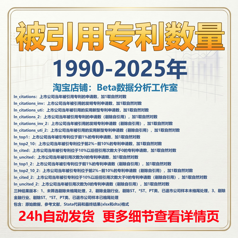 Innovation Quality of Listed Companies from 1990 to 2025 - Indicators of the Number of Patents Cited, Including Stata Code Innovation Quality of Listed Companies from 1990 to 2025 - Indicators of the Number of Patents Cited, Including Stata Code