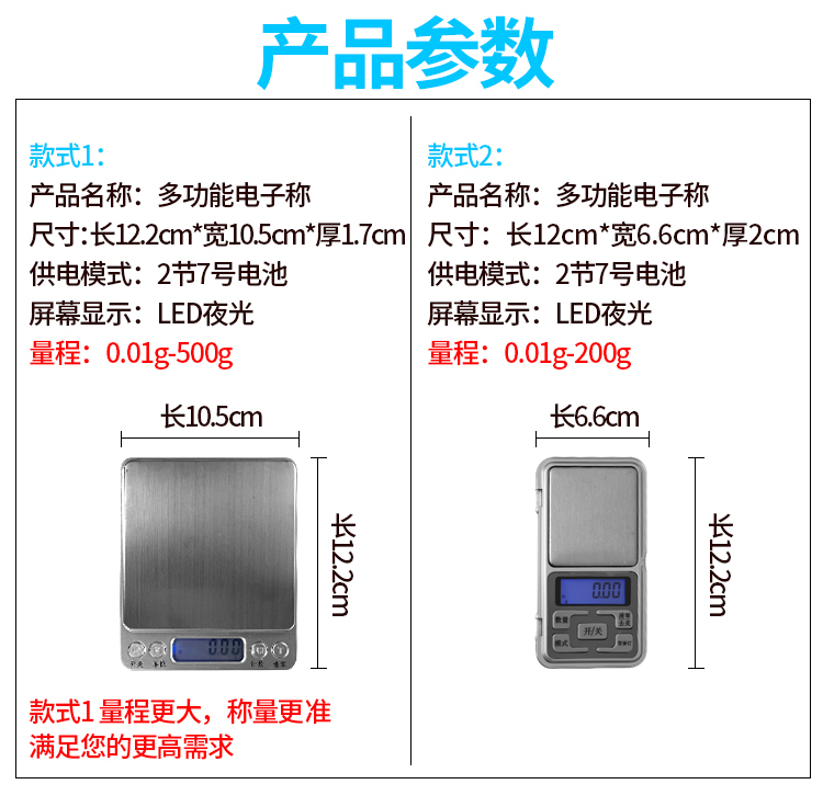 Tự làm Handmade Xà phòng Công cụ Trang sức Quy mô Mini Pocket Quy mô điện tử Palm Quy mô siêu tiêu chuẩn 0.1-500g - Các công cụ làm đẹp khác dán mí
