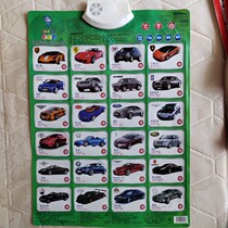 Leleyu childrens voice audio wall chart early education sound wall chart literacy full set point reading hanging book press sound wall stickers