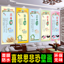 Traditional Chinese Medicine Wellness Museum Beauty Institute Decoration Painting Poster Thinking of Happiness Hanging on the Bodily Harm Hanging of the Body