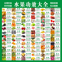 Fruit Brief Efficacy Nutrition Presentation Supermarket Advertising Painting Wall Stickers Big Picture Fruit Supermarket Poster Stickers