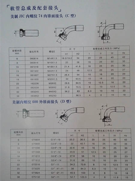 may uon ong thuy luc Ống dầu thủy lực, ống dầu cao áp, đầu khóa, lò xo bảo vệ bọc thép, ống bện dây thép, chịu nhiệt độ cao, chịu axit và kiềm phụ kiện ống thủy lực ống thủy lực chịu nhiệt