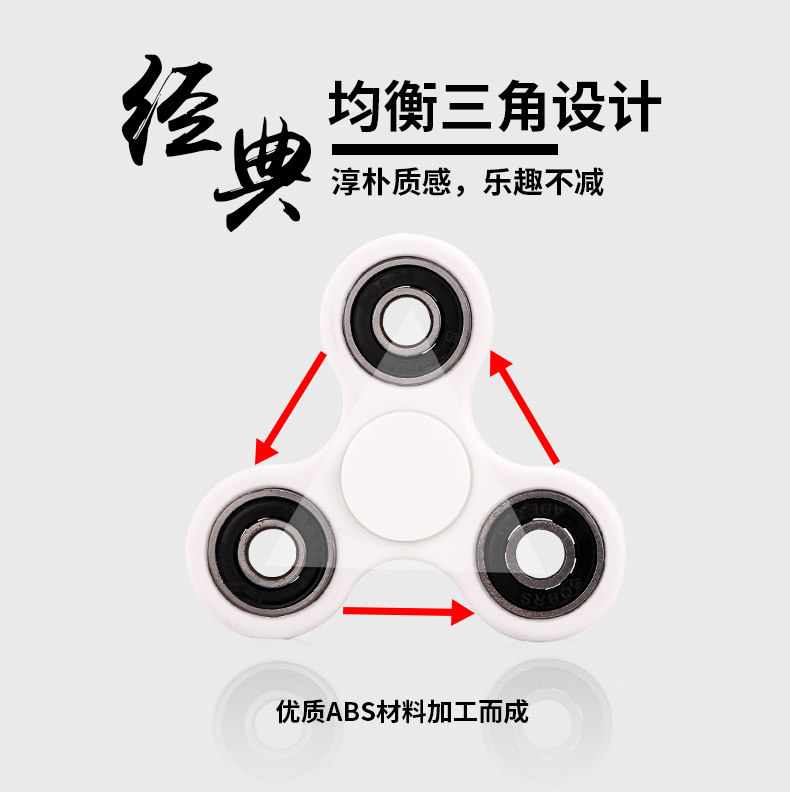 Fidget spinner - Ref 2618838 Image 11