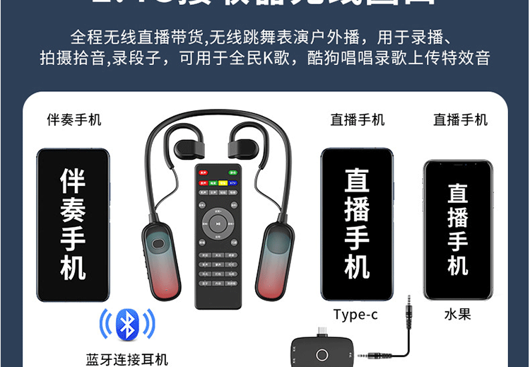 k歌/直播声卡套装 布谷鸟g10声卡耳机一体网红无线挂脖开放式户外专业唱歌话筒设备 Cuckoo