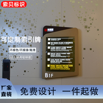 Floor sign elevator guide card shopping mall guide plate stainless steel endurance plate LED luminous sign can be customized