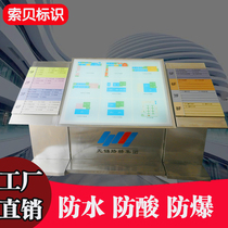 General plane guide sign shopping mall Hospital General plan stainless steel wire drawing color profile can be extracted content replacement