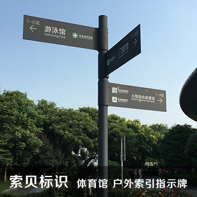 Direction signs, stainless steel, spray paint, road signs, scenic spots, movable high-end suits, billboards
