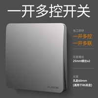 Один -открытый и мультиконтроль