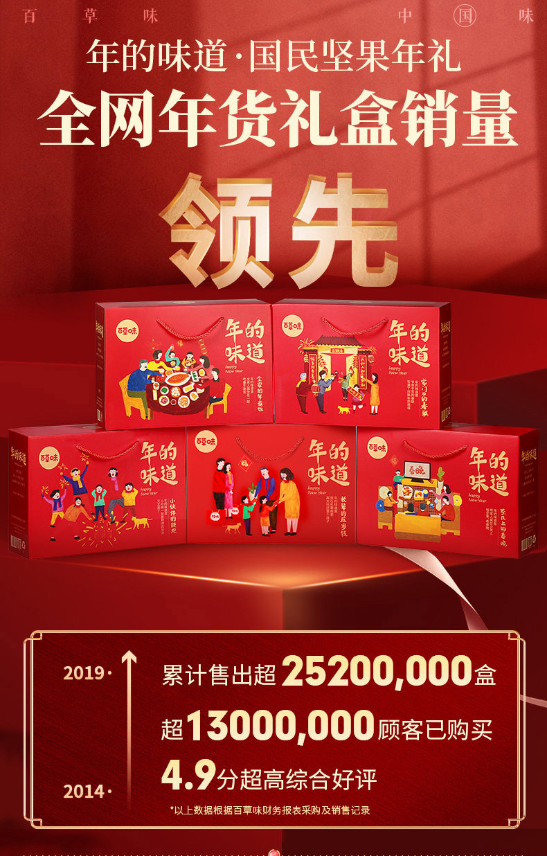 百草味 坚果年货礼盒 1700g/10袋 图1