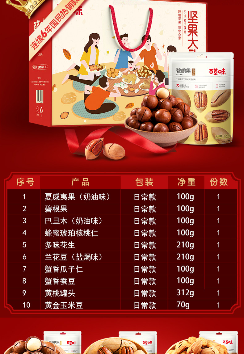 百草味 坚果大礼包 10袋 共1402g 图2