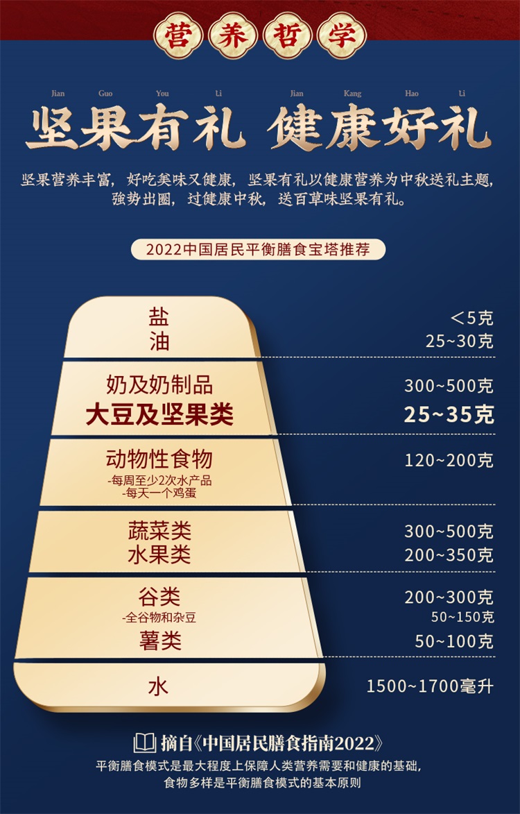 凑单45.8！百草味中秋坚果礼盒11袋/1666g