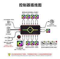 [Дистанционное управление] Тримит Аргб Беспроводной Хаб