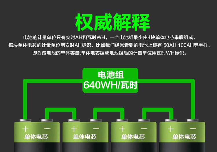 220V điện thoại di động máy tính xách tay điện nhà văn phòng khẩn cấp điện back-up pin lithium gian hàng ngoài trời - Ngân hàng điện thoại di động pin dự phòng xiaomi