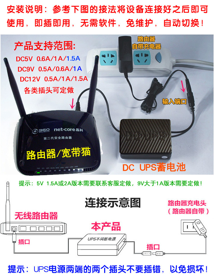 pin Router UPS cung cấp điện liên tục 5V 9V 12V ánh sáng mèo liên tục tắt mạng ký túc xá - Ngân hàng điện thoại di động sạc dự phòng power bank 10000mah