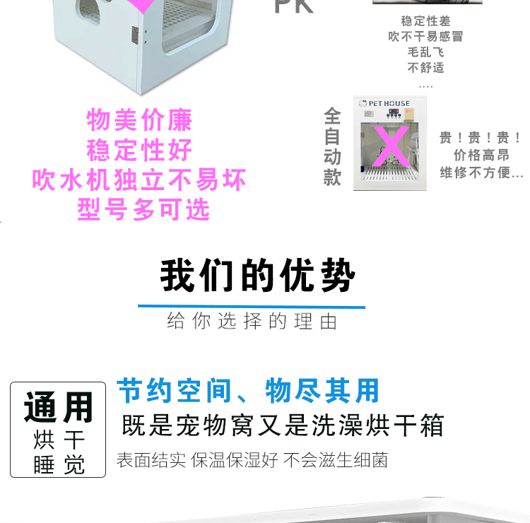 Pet sấy hộp chó máy sấy tóc tắm tạo tác thổi mèo nhỏ chó nhà máy sấy nước máy thổi - Cat / Dog Beauty & Cleaning Supplies 	găng tay chải lông thú cưng	