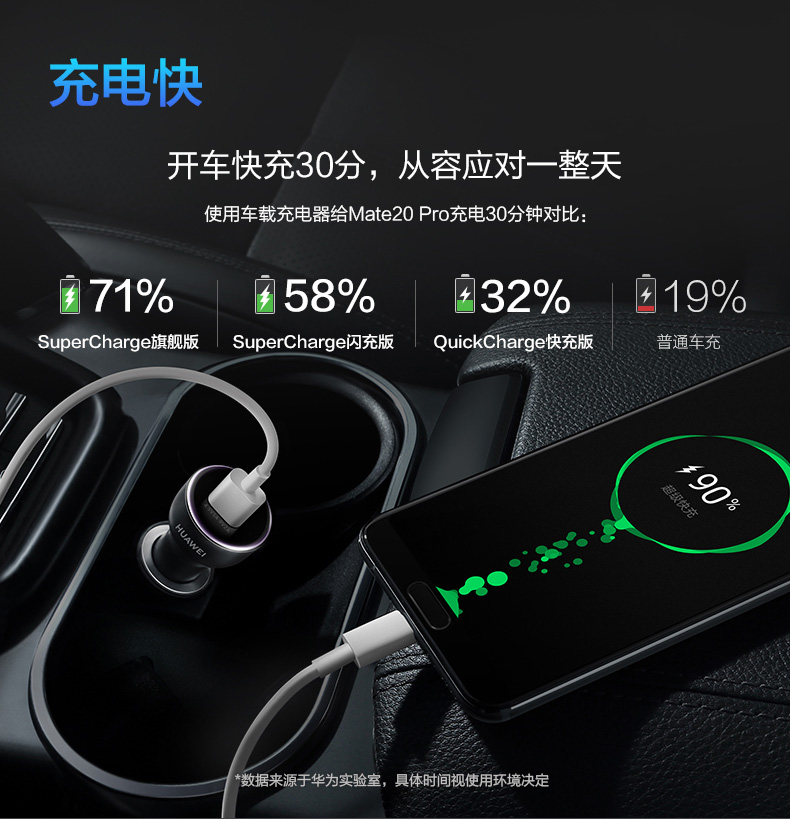 Huawei sạc xe chính hãng Max40W ban phụ trách đèn flash mate20pro siêu nhanh USB sạc xe hơi thuốc lá nhẹ hơn một với hai 5A điện thoại thông minh cú đấm nhanh cắm Multi-Purpose bộ chuyển đổi - Phụ kiện điện thoại trong ô tô giá đỡ điện thoại để bàn
