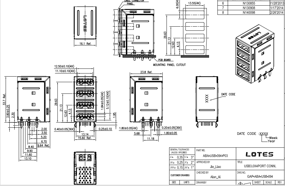LOTES ABA-USB-094-***