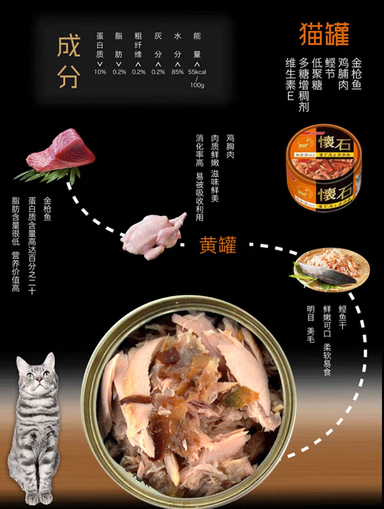 Renke Pet / Nhật Bản Nissin Kaiseki Hương vị Mèo Lon Thực phẩm ướt Mèo ăn vặt Năm hương vị Tùy chọn 80g - Đồ ăn nhẹ cho mèo thức ăn royal canin