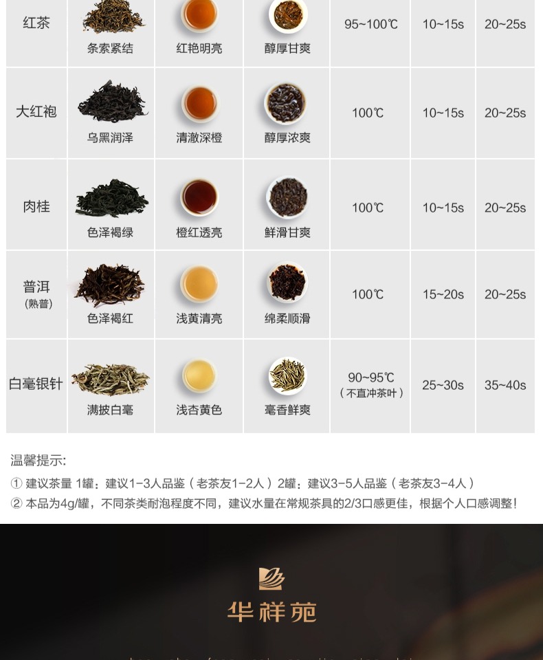 华祥苑茶叶雅士系列福鼎白茶白毫银针礼盒装