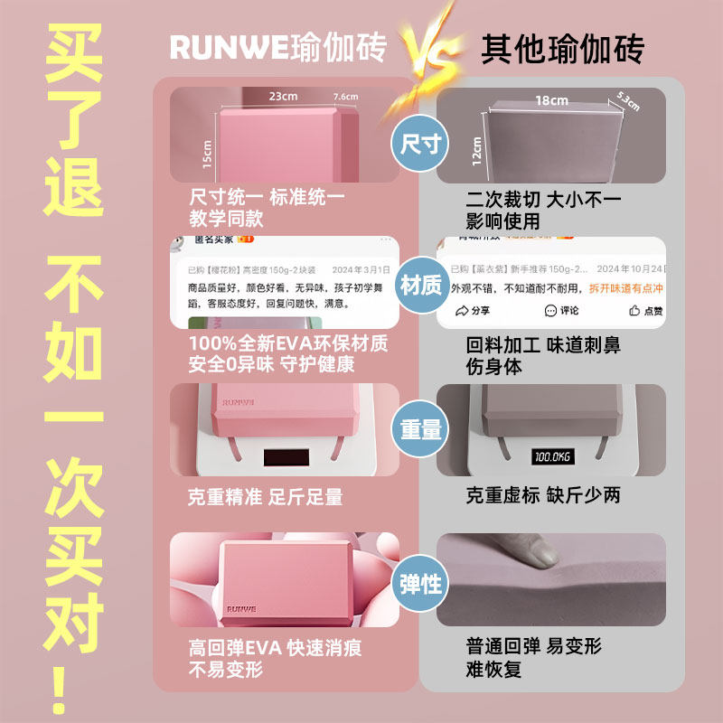 2026年选瑜伽砖舞蹈砖，女士儿童练功防滑好物推荐？