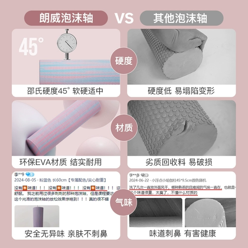 Langwei твердый пенопластовый ролик для расслабления мышц, профессиональное роликовое колесо, гладкая колонна для йоги, артефакт для начинающих, фитнеса, похудения