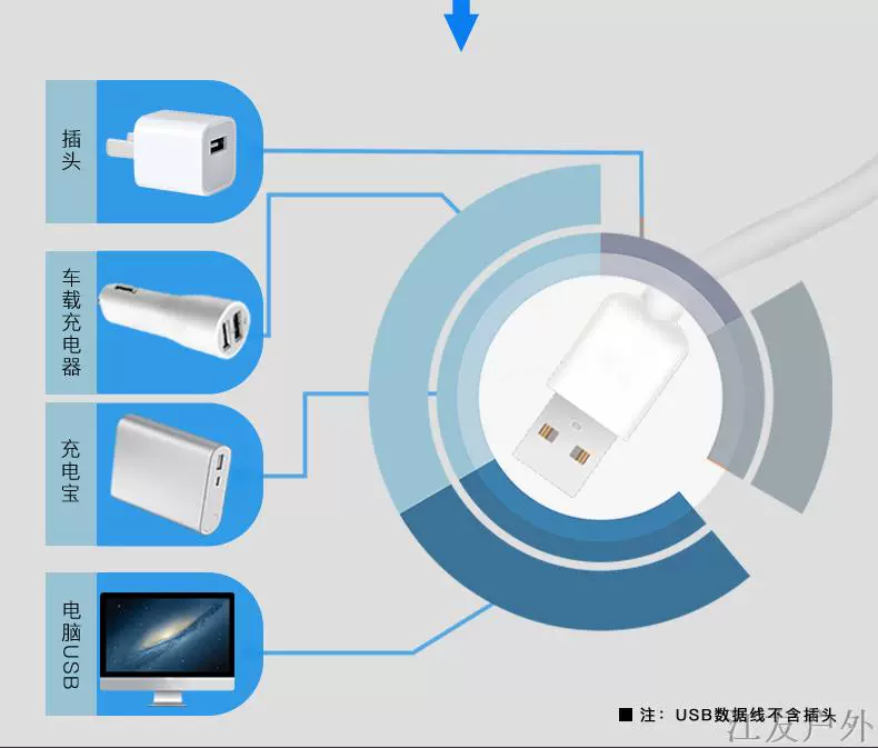 Cảm ứng mới nắp đèn chiếu sáng Xenon câu cá đèn pha LED đèn pha ban đêm câu cá ngoài trời chiếu sáng thiết bị câu cá