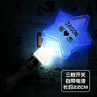 【Zhang jie】 Blue Pentagon