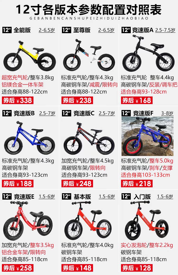 xe cân bằng 1 bánh xiaomi Xe 1 cân bằng Đức không cần đạp 3 xe hợp kim nhôm cho bé tập đi trượt 5 xe đạp cạnh tranh 6 tuổi - Smart Scooter 	xe thăng bằng rider