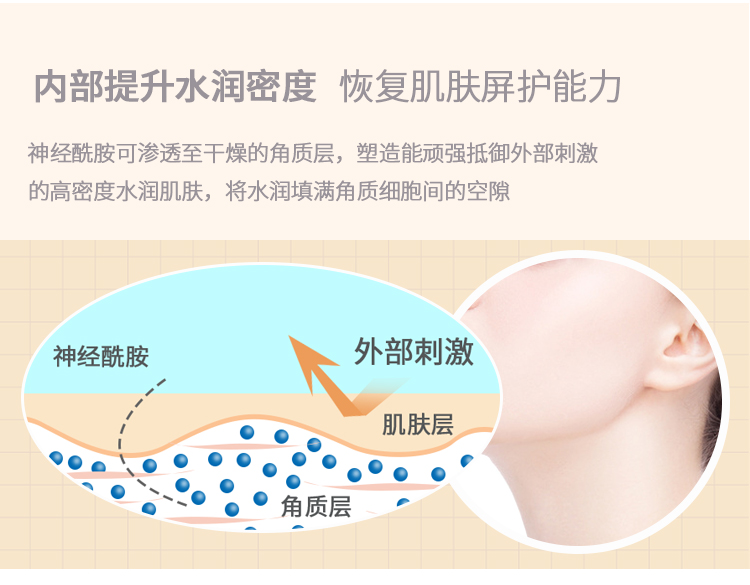 Nhật Bản curel hoa king cream kem dưỡng ẩm dưỡng ẩm dưỡng ẩm Ke Run kem độc hại cho nam và nữ Run nhánh cơ nhạy cảm - Kem dưỡng da kem dưỡng ẩm vaseline