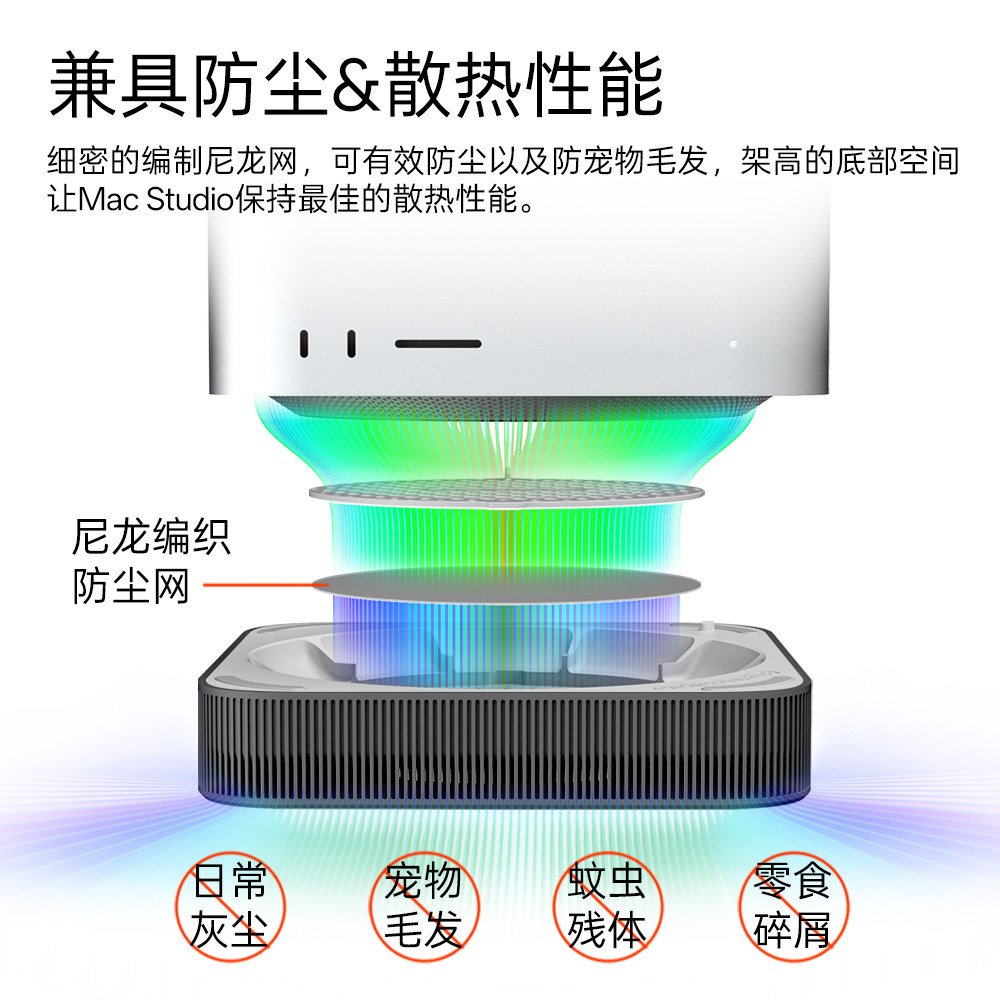 Mac Studio最佳拍档 LonleyFox底座支架拓展坞散热防尘底座💖-其它电脑周边-淘宝好物网