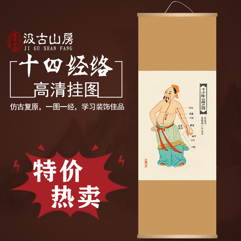 经络穴位彩色挂图中医馆经络图现代国风装饰画热卖中医文化挂图