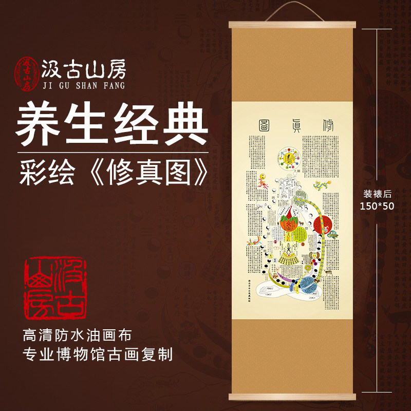 31002彩色修真图内经图北京白云观装饰画中医养生宣传画